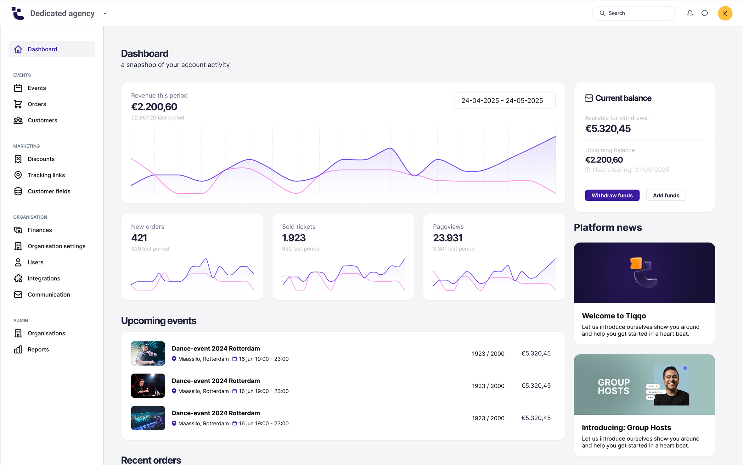Tiqqo Dashboard Interface